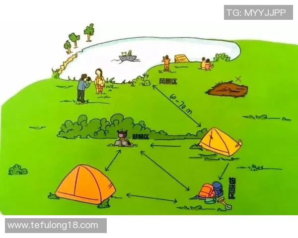 水上运动与环境保护相结合的创新发展路径探索与实践