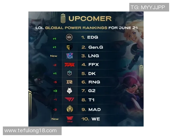 DOTA2赛事经验排名揭晓TES战队荣登第七位引发热议